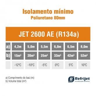 Transporte Refrigerado EQUIPAMENTO DE REFRIGERAÇÃO JET 2600 Imagem 4