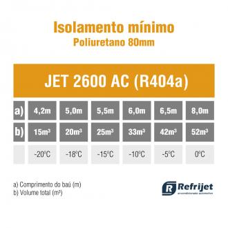 Transporte Refrigerado EQUIPAMENTO DE REFRIGERAÇÃO JET 2600 Imagem 3