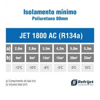 Transporte Refrigerado EQUIPAMENTO DE REFRIGERAÇÃO JET 1800 Imagem 2